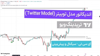 اندیکاتور Twitter Model ICT در TradingView - رایگان - [TFlab]