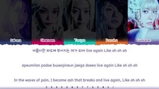 لیریک آهنگ Ash از لسرافیم