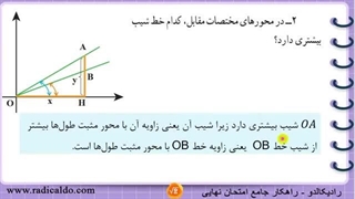حل گام به گام فعالیت ۲  صفحه ۱۰۳ ریاضی نهم