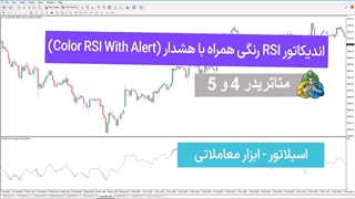 اندیکاتور RSI رنگی همراه با هشدار(Color RSI With Alert)متاتریدر[تردینگ فایندر]